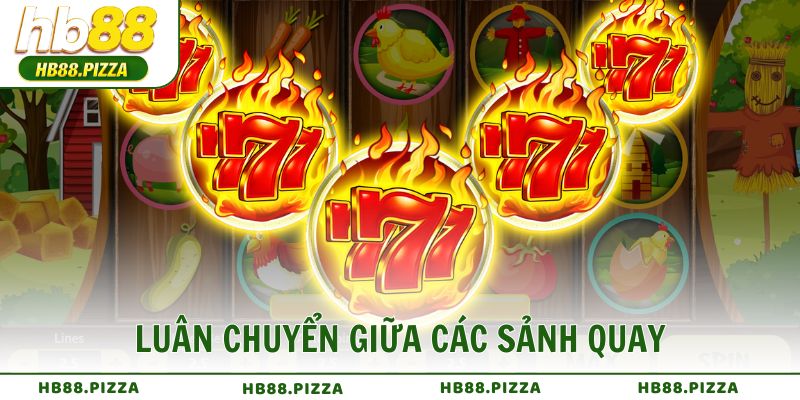 Luân chuyển giữa các sảnh quay